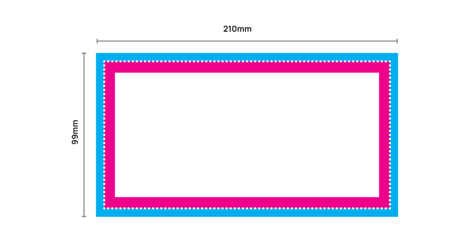 DL Landscape